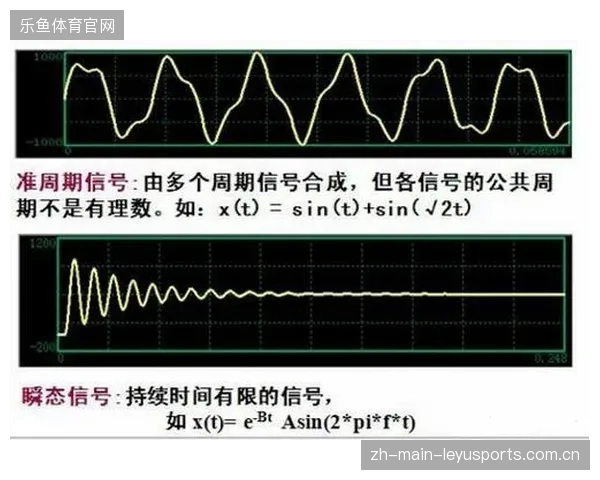 超八成赛事制播项目已全面对齐公共信号生产的实时码流带宽保障指标